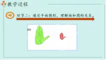 聚焦单元整体视角    发展学生量感