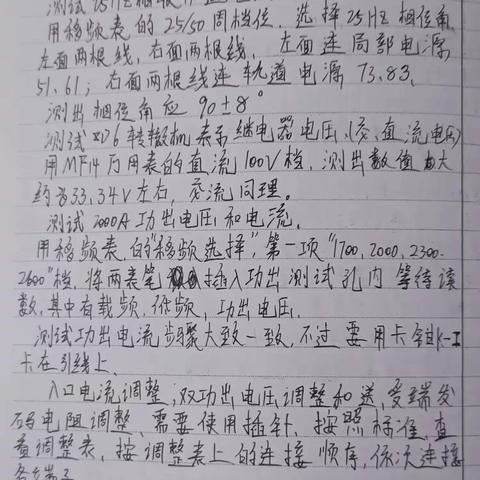 张晓洁2023.4.24-2023.4.28周总结