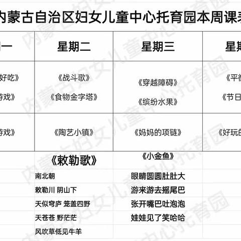 内蒙古妇女儿童中心托育园【橙子班】3月第二周周报告