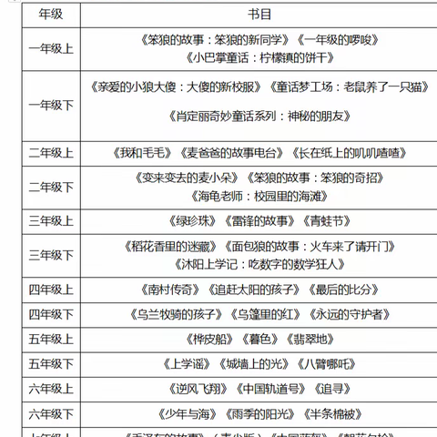 【阅美湖湘·书香高岭】 一一高岭学校“阅美湖湘”阅读大赛活动通知