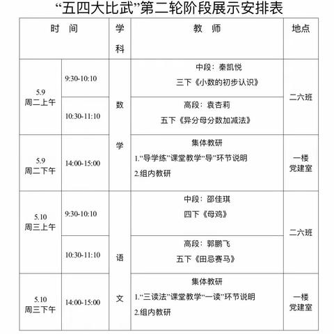 教学比武展风采， 听课评课促成长——阳光实验小学“五四大比武”第二轮阶段展示