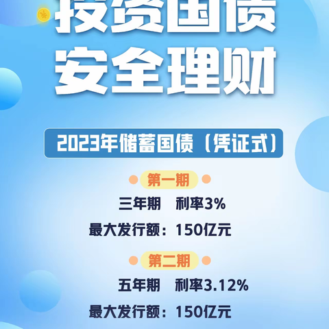 全力推进黄冈市2023年储蓄国债工作提质增效