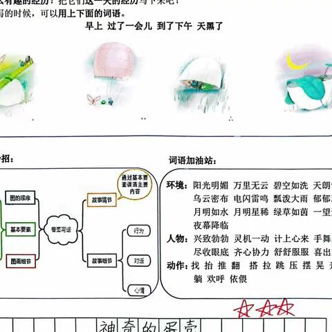 第四单元写话训练3：半个蛋壳