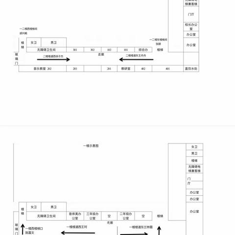 演练于行  防汛于心——南阳市第二十完全学校小学部防汛应急疏散演练