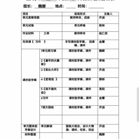 教有所得，研有所获——保太镇中心校三年级语文集体备课活动