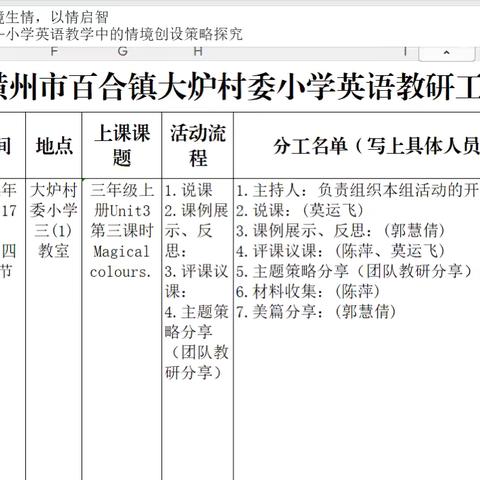 教育好景君须记，最是切磋琢磨时——大炉小学英语公开课活动