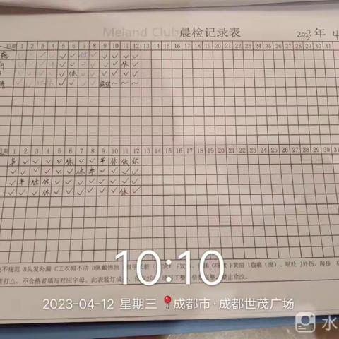 成都世茂MC餐厅开档