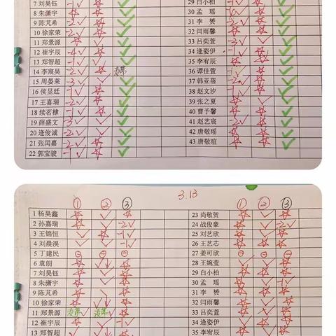 2023.3.14反馈