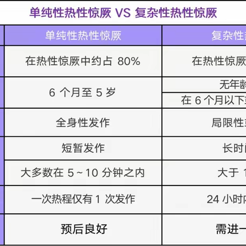 良田中心幼儿园&稚德托育中心2023.4.6.一日餐食打卡