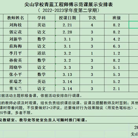 引领示范助成长 砥砺前行共芬芳——尖山学校“青蓝工程”名师示范引领活动