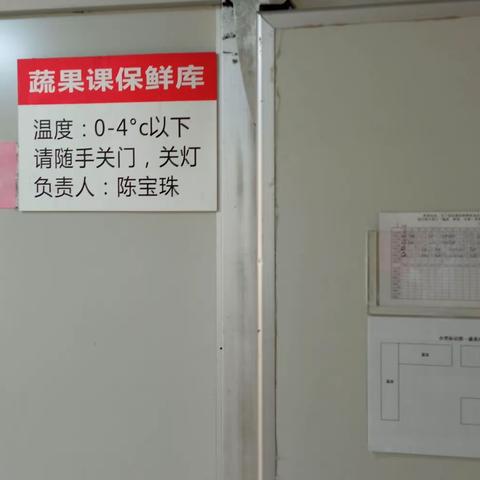 黄陂店食品安全自查报告