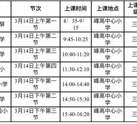 以赛促学，以学促优——2023年荣昌区第七届小学数学优质课直属组决赛