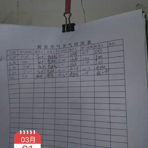 机场冶金2023年3月21日安全闭餐，水电气已关，留样已落实，门已锁，无安全隐患，请领导放心