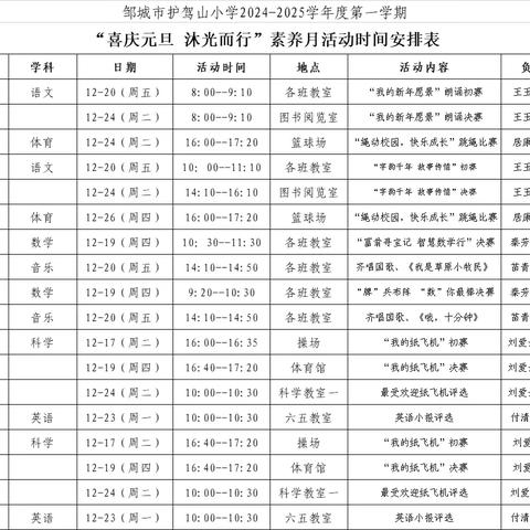 沐阳光教育  庆元旦佳节 ——邹城市护驾山小学 ‍学科素养月活动纪实