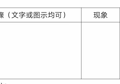 🌻 水泡泡🌻的美篇