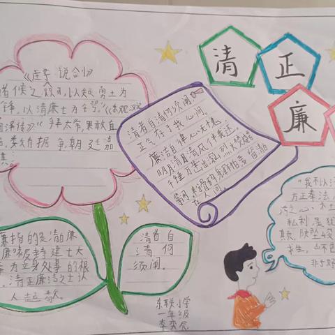 巧手绘清廉  清风润校园——岳庙办东联小学清廉学校活动