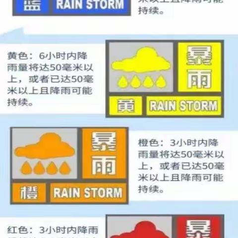 【家园共育】防汛不懈，安全“童”行——街道中心幼儿园一园雨天安全小常识