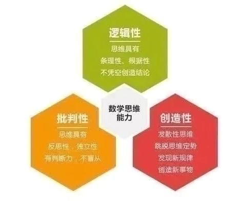 【太平小数•学生风采】太平小学第79期一年级讲“数”活动