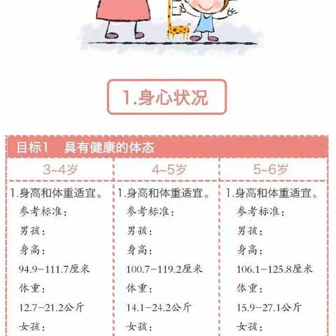 【雁塔教育】《3-6岁儿童学习与发展指南》家长学习篇