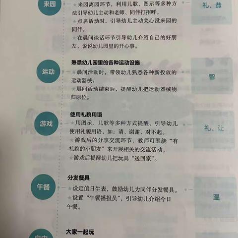 【雁塔教育】中班组乐在童年——我爱幼儿园