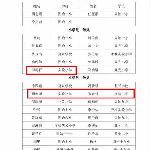 听诗韵之声，写汉字之美——固始县实验小学在县汉字大赛中再创佳绩