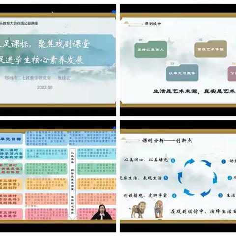 以学促教，静待花开——奎屯市中小学音乐教师暑期线上培训