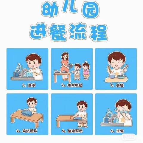 ﻿“好习惯·伴成长—— 幼儿养成教育主题活动”青云谱区阳光幼儿园