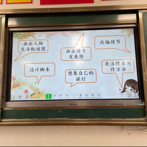 万卷共知，好书共读——任头小学六（2）班阅读活动纪实