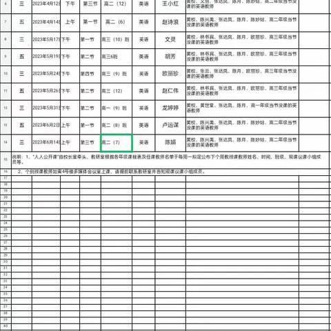 教学“英”你而美，研途“语”你同行--东方市民族中学春季高中英语科组“人人公开课”简报