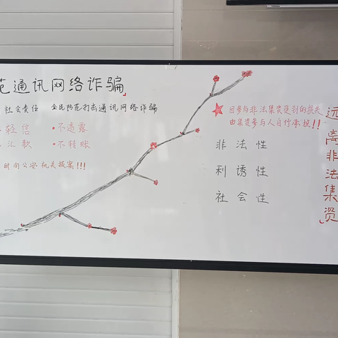 2023年“3·15”消费者权益保护教育宣传周活动