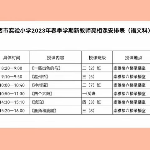 芳华初绽放，磨砺共成长——记靖西市实验小学2023年春季学期新教师亮相课活动（语文科）