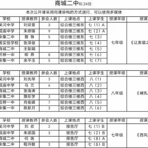 同课异构显匠心    以赛促教强师能——商城县西片区初中集团校政治、生物、音乐优质课竞赛在县二中成功举办