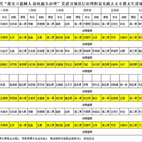 人文素养促成长 家校共育创未来—阳泉十中人文素养实践课之无生试讲