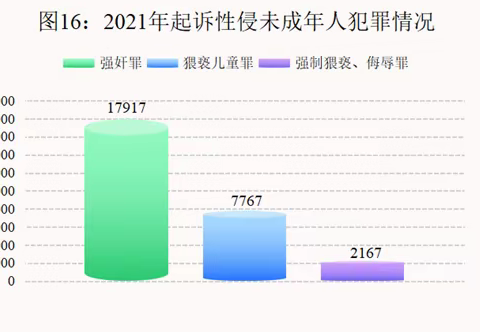 【浐灞教育·博达小学】——家校共育之·不让孩子受伤害，是家长的“必修课”