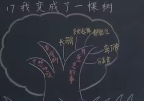 走进习作单元《我变成了一棵树》——淮滨县轻工希望小学三年级语文教研活动