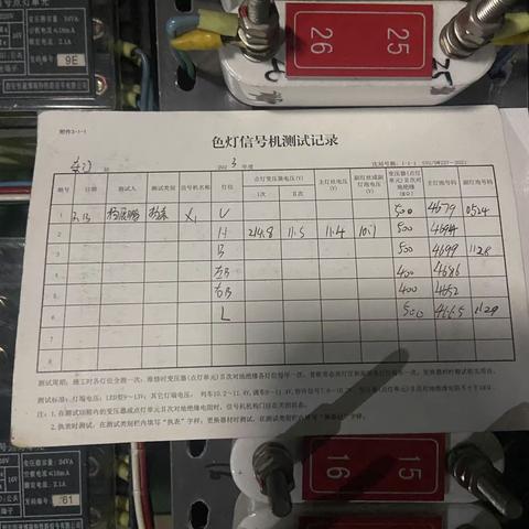 金州电务车间陈茂升3月13日至17日总结