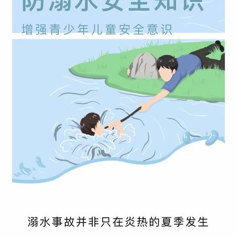 【防溺水宣传】防溺水安全知识请您查收——商丘市前进小学教育集团解放路校区