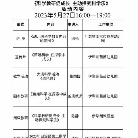 科学教研促成长——墩麻扎镇学区 2023年第二期学前教研活活动