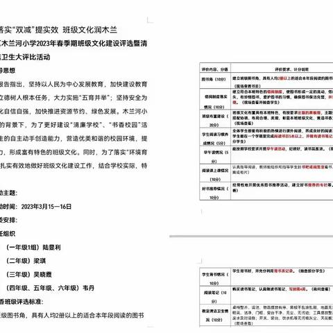 落实“双减”提实效 班级文化润木兰 ——木兰河小学2023年春季期班级文化建设评选暨清洁卫生评比活动