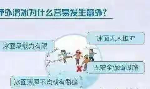 冬季防溺水，安全记心间！