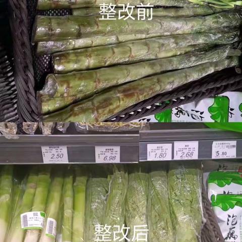 东湖城店五一联合巡店整改美篇