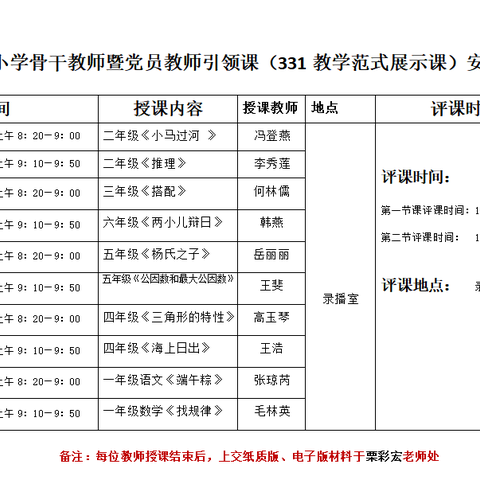 头雁领航 示范先行——西宁市杨家庄小学“领头雁”教研工程优秀课例展示活动