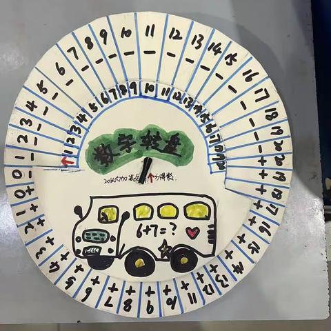 展特色实践作业，秀多彩校园生活         ——内黄县第七实验小学实践作业展评掠影