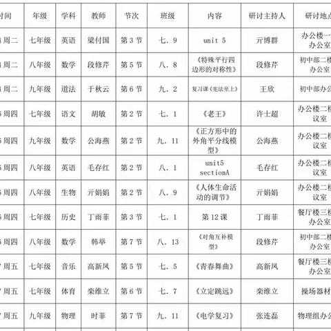 【春风浩荡意兴足 奋发莫待扬鞭时】——临沂褚墩中学青年教师外出学习活动