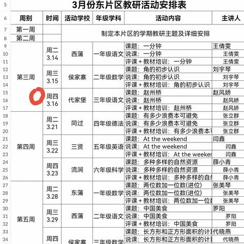 联片教研促交流、切磋教艺共成长——北格中心校西片区语文教研活动