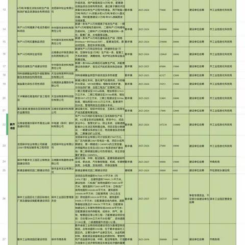 「春耕行动」  责任肩上扛   心中有担当