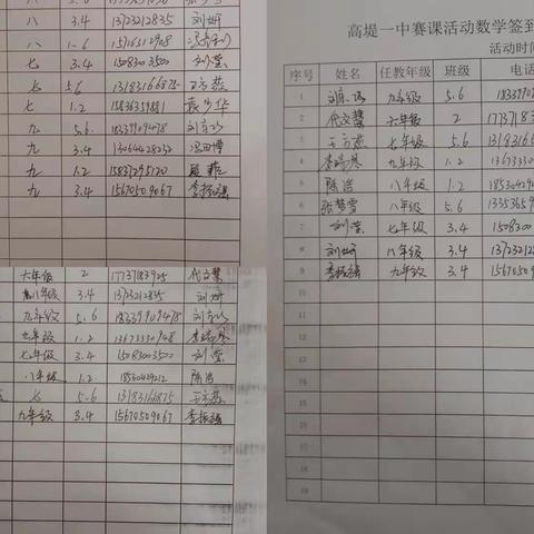 春荣万物研学季 三尺讲台竞峥嵘——高堤一中数学组赛课活动