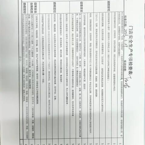 江南三区水果湖店3.29安全生产专项检查