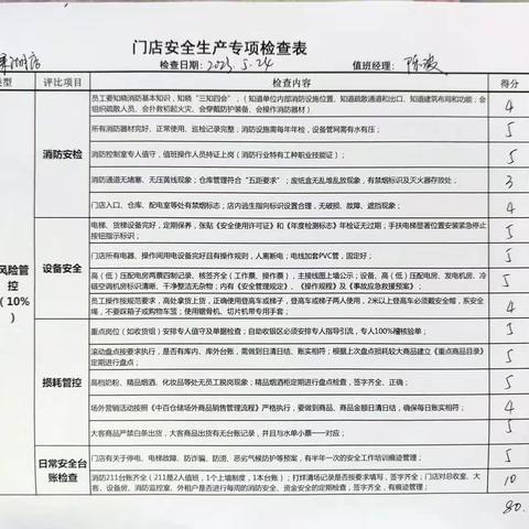 江南三区水果湖店5.24安全生产专项检查