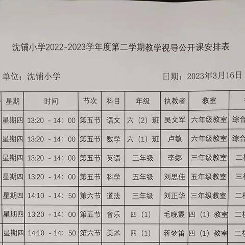 教学视导暖人心，砥砺前行谱新篇-记天鹅镇沈铺小学教学视导